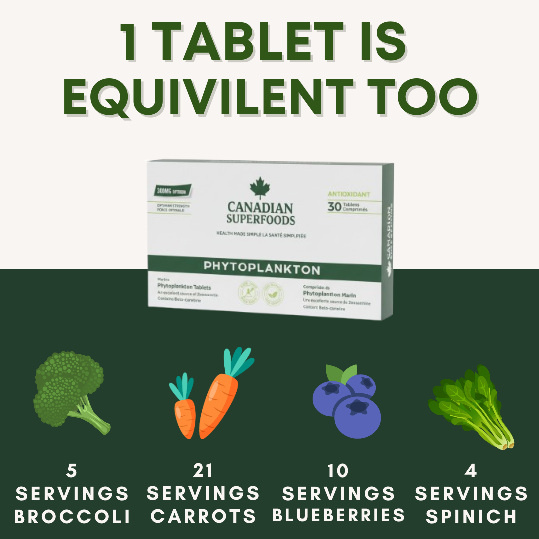 PRE ORDER -Canadian Superfood Phytoplankton Tablets
